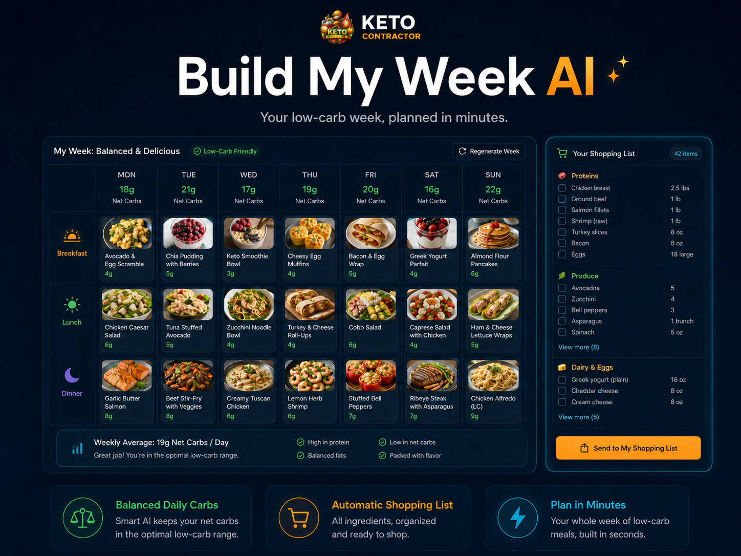 Build My Week AI: your low-carb week, planned in minutes