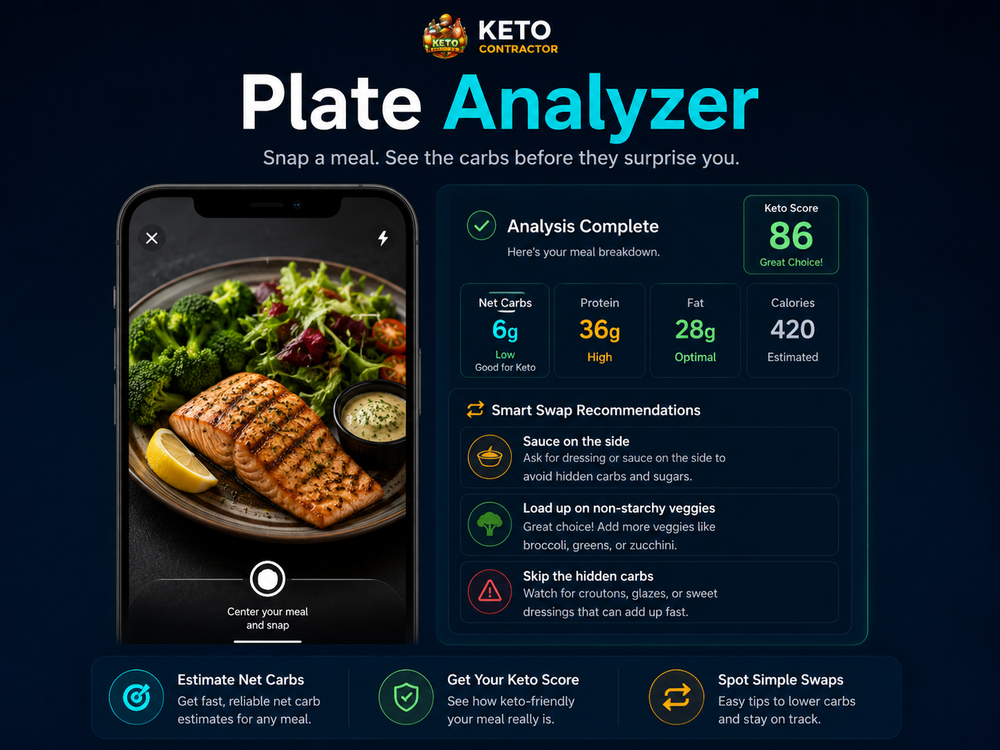 Plate Analyzer AI: snap a meal and see the carbs before they surprise you